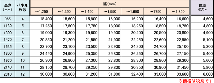バイナルフェンスの価格表