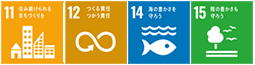 SDGs11,12,14,15