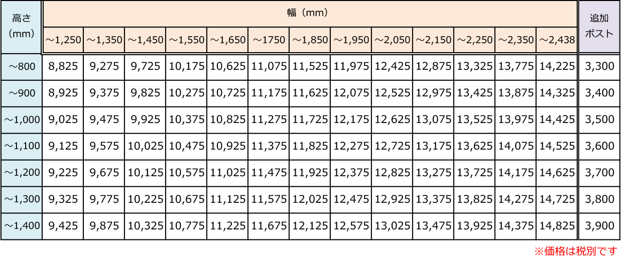 バイナルフェンスの価格表